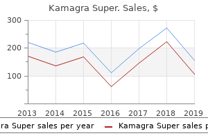 cheap kamagra super 160mg with visa