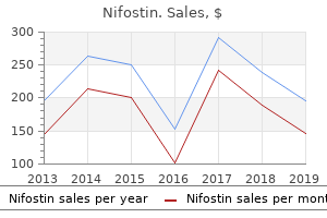 purchase discount nifostin on line