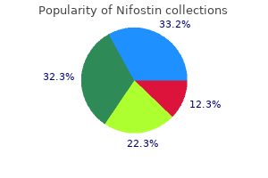 order nifostin 100mg without a prescription