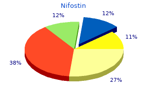 purchase nifostin 500mg with amex