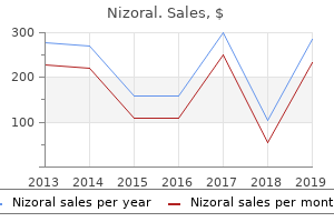 purchase nizoral with american express