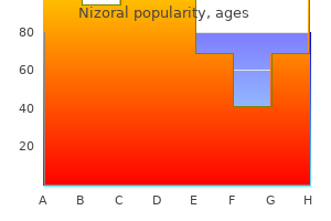 buy nizoral with visa