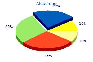 discount aldactone amex