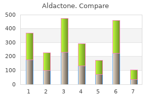 order 100 mg aldactone overnight delivery