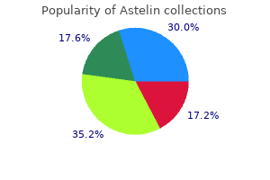 astelin 10 ml for sale