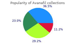 cheap avanafil online mastercard