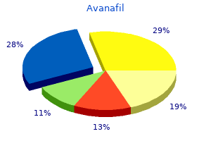 order avanafil