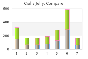 order cialis jelly 20mg free shipping