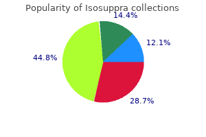 buy isosuppra us