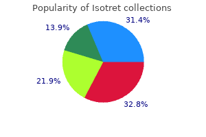 5mg isotret otc