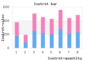 cheap isotret 5 mg fast delivery