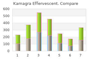 order 100 mg kamagra effervescent