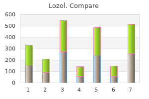 lozol 1.5mg fast delivery