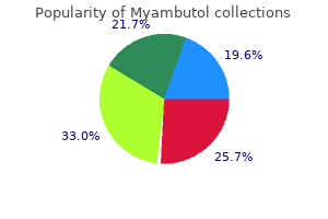 purchase 400mg myambutol mastercard