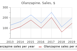 order cheap olanzapine on line