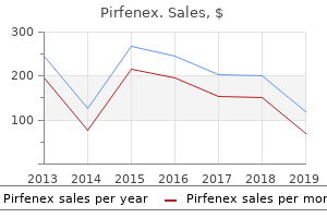 buy pirfenex online