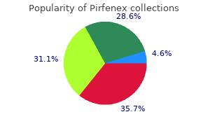 trusted pirfenex 200 mg