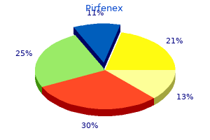 discount 200 mg pirfenex amex