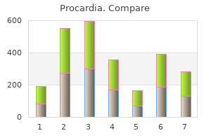 purchase procardia cheap online