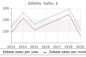 discount 5 mg zebeta fast delivery