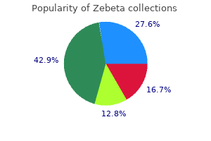 purchase 5mg zebeta visa