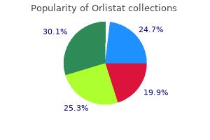 buy 120 mg orlistat overnight delivery