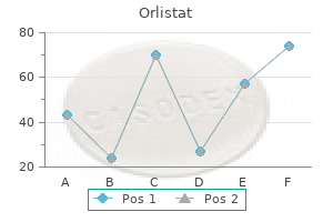 buy orlistat without prescription