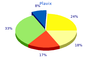 order 75mg plavix with mastercard