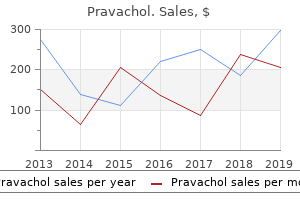 discount pravachol 10mg line