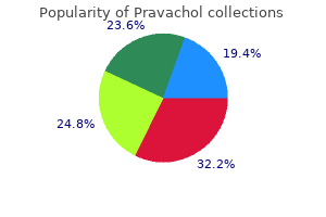 order genuine pravachol line