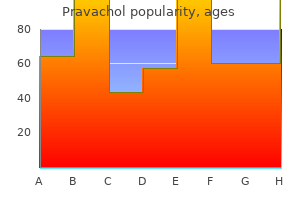 purchase pravachol online now