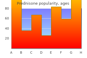 buy prednisone american express