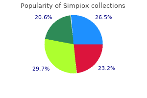 discount 3mg simpiox free shipping