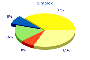 order simpiox mastercard