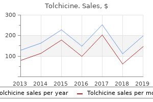 buy 0.5 mg tolchicine otc