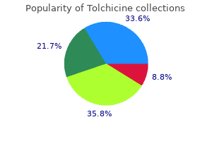 order tolchicine with american express