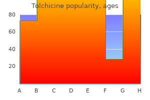 order genuine tolchicine on-line