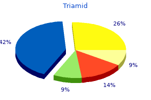 purchase triamid 250 mg with visa