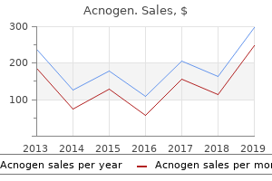 order acnogen online from canada