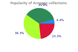 acnogen 20mg amex