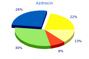 order azitrocin on line amex