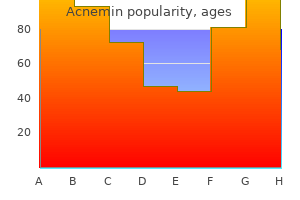 buy genuine acnemin