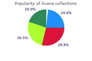 order 200 mg avana visa