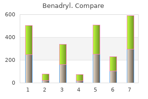 cheap benadryl 25mg mastercard