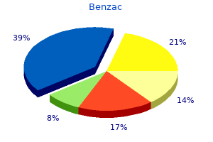 discount benzac 20gr online