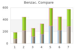 buy benzac 20gr on-line