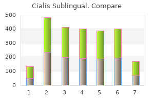 order cialis sublingual master card