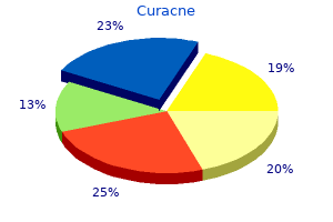 buy curacne 20mg line