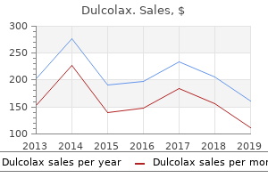 5 mg dulcolax