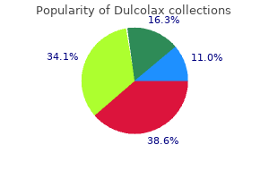 buy dulcolax 5mg otc